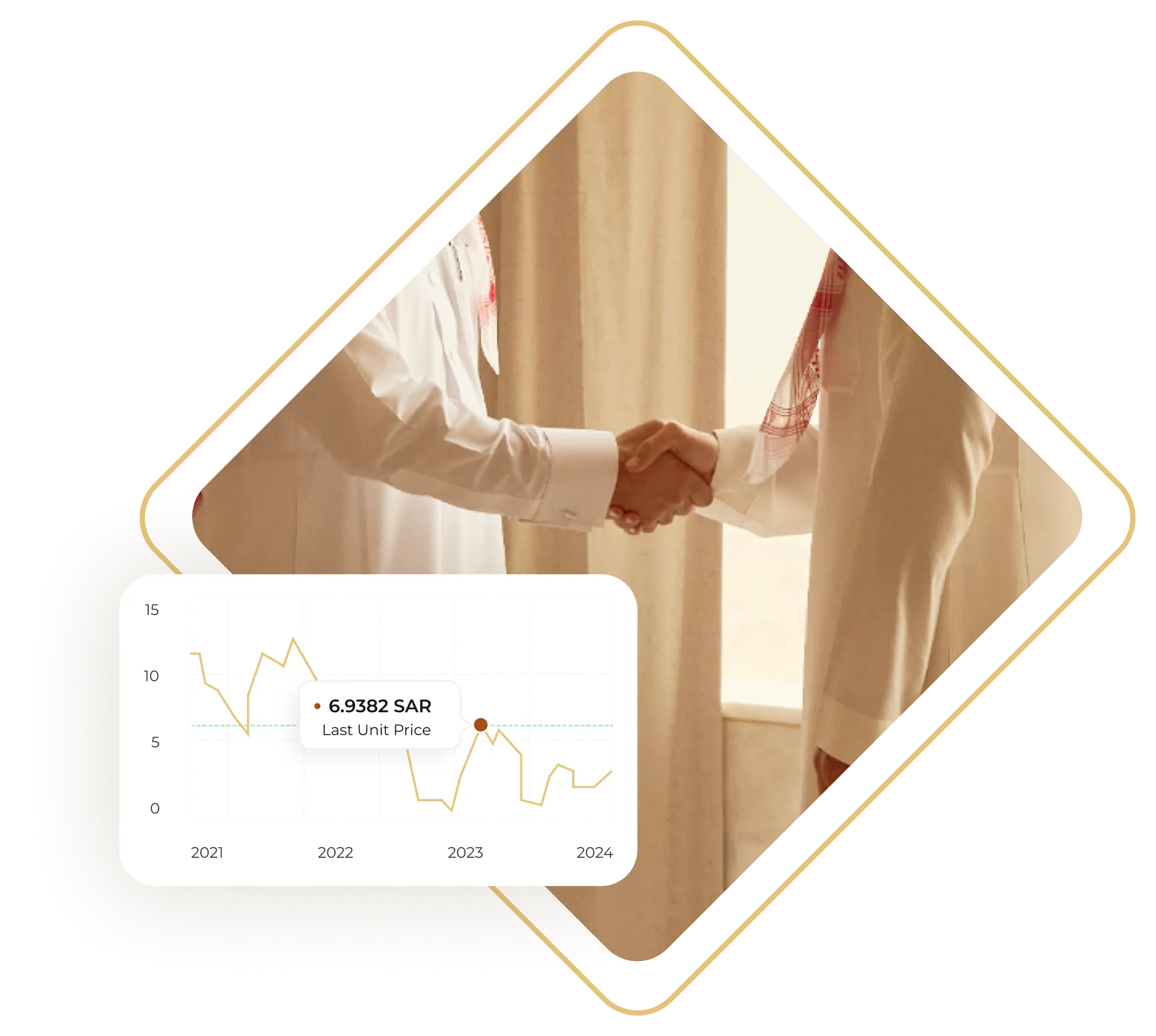 margin-lending-handshake-ar